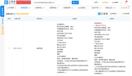 華錄百納業(yè)務(wù)擴張 新增廣播電視節(jié)目制作，拓展內(nèi)容生態(tài)版圖